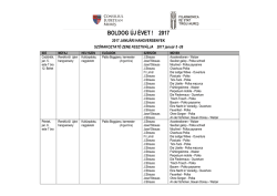 filarmonica de stat - Municipiul Tirgu
