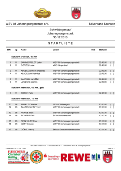 Startliste 29.12.2016 19:35