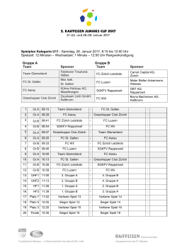 Spielplan Spitzfussball - Raiffeisen Juniors-Cup