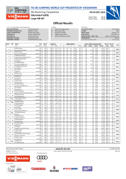 SJ WC Oberstdorf 2016 - Results Competition