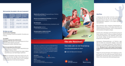 Kita oder Vorschule?
