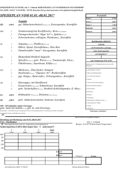 Drucken - Speiseservice Vollandt