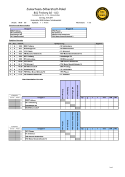 Spielplan U13 - BSC Freiberg