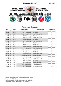 Hallenturnier 2017