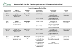 Insektizide gegen Borkenk&auml;fer