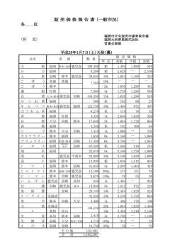 販 売 価 格 報 告 書 （一般市況）