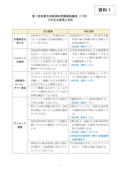 第1回加賀市自転車利用環境協議会での主な意見と対応(資料1)