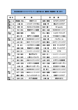 男女優勝・準優勝者一覧！