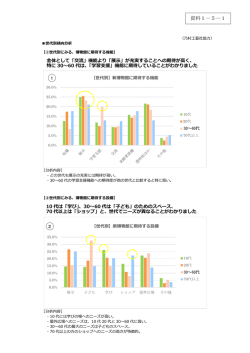 資料1－5―1