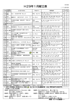 H29年1月献立表