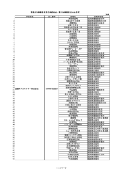 別紙 事業者名 法人番号 団地