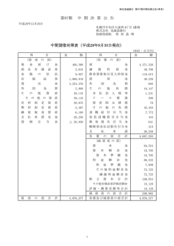 中間決算公告(単体)（約109KB）