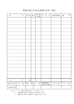 開発区域に含まれる名称一覧表 (PDF: 57.2KB)