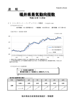 福井県景気動向指数