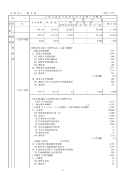 一括ダウンロード（PDF：898KB）