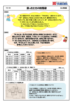 TrとTMめねじ規格について