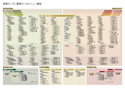 蔵奉行i10 メニュー表 - 会計ソフト・会計システムの OBC