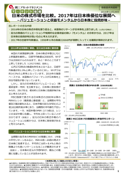 の株式市場を  較。2017年は  本株優位な展開へ