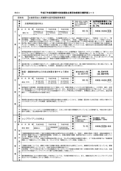 公益財団法人 武蔵野生涯学習振興事業団 （PDF 170.8KB）