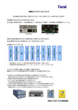 機器のメンテナンスについて 【PDF/573KB】