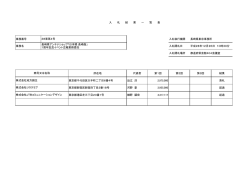 業務番号 入札執行機関 長崎県東京事務所 業務名 入札開札日 平成28