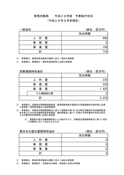 （平成28年9月末現在）（PDF:63KB）