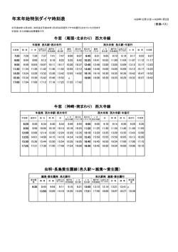 東備地区（邑久・牛窓・宝伝）