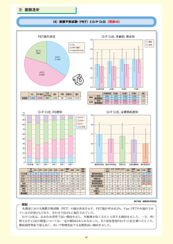 腹膜平衡試験（PET）とD/P Cr比