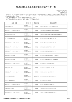 製造たばこ小売販売業営業所移転許可者一覧