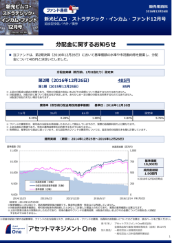 分配金に関するお知らせ