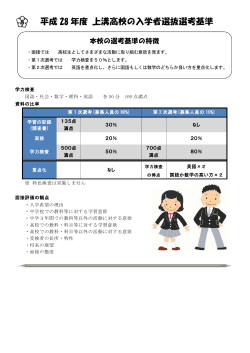 平成28年度入学者選抜選考基準(PDFファイル、180KB)