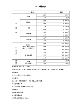 リフト料金表