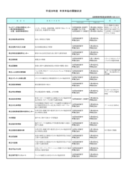 プレスリリース(PDF 78KB)