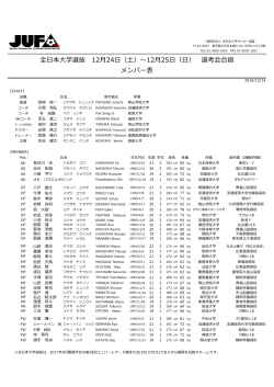 2016.12.24現在 - JUFA 全日本大学サッカー連盟