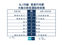 丸ノ内線 東高円寺駅 大晦日終夜運転時刻表