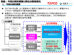 別紙：今回の契約概要と両社の関係深化
