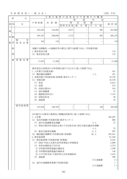 学校教育部（PDF：134KB）