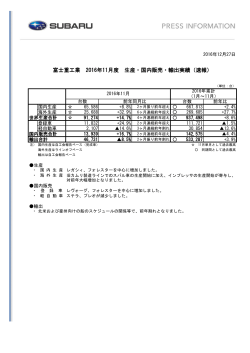 富士重工業 2016年11月度 生産・国内販売・輸出実績（速報）