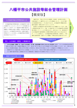 八幡平市公共施設等総合管理計画【概要版】