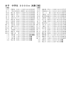 女子 中学生 3000m 決勝(3組)