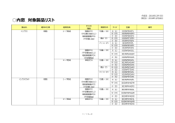 内窓 対象製品リスト