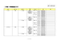 内窓 対象製品リスト
