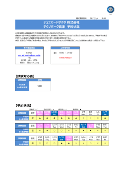 試験対応表