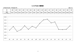 資料7（2）（PDF：21KB）