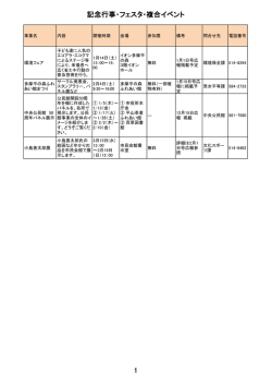 記念行事・フェスタ・複合イベント 1