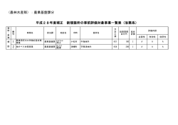 （農林水産部）：農業基盤課分 平成28年度補正 新規箇所の事前評価