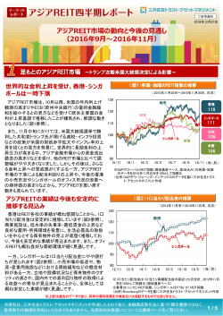 アジアREIT市場の動向と今後の  通し （2016年9  〜2016年11  ）