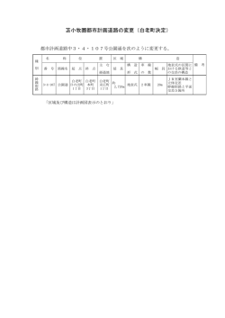 計画書(85.0KBytes)