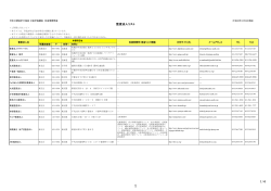 監査法人リスト - 日本公認会計士協会