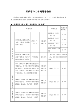 三条市のごみ処理手数料